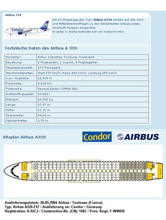 A320_01_Info